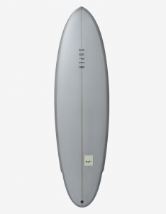 Margin GRAY
