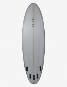 Margin GRAY